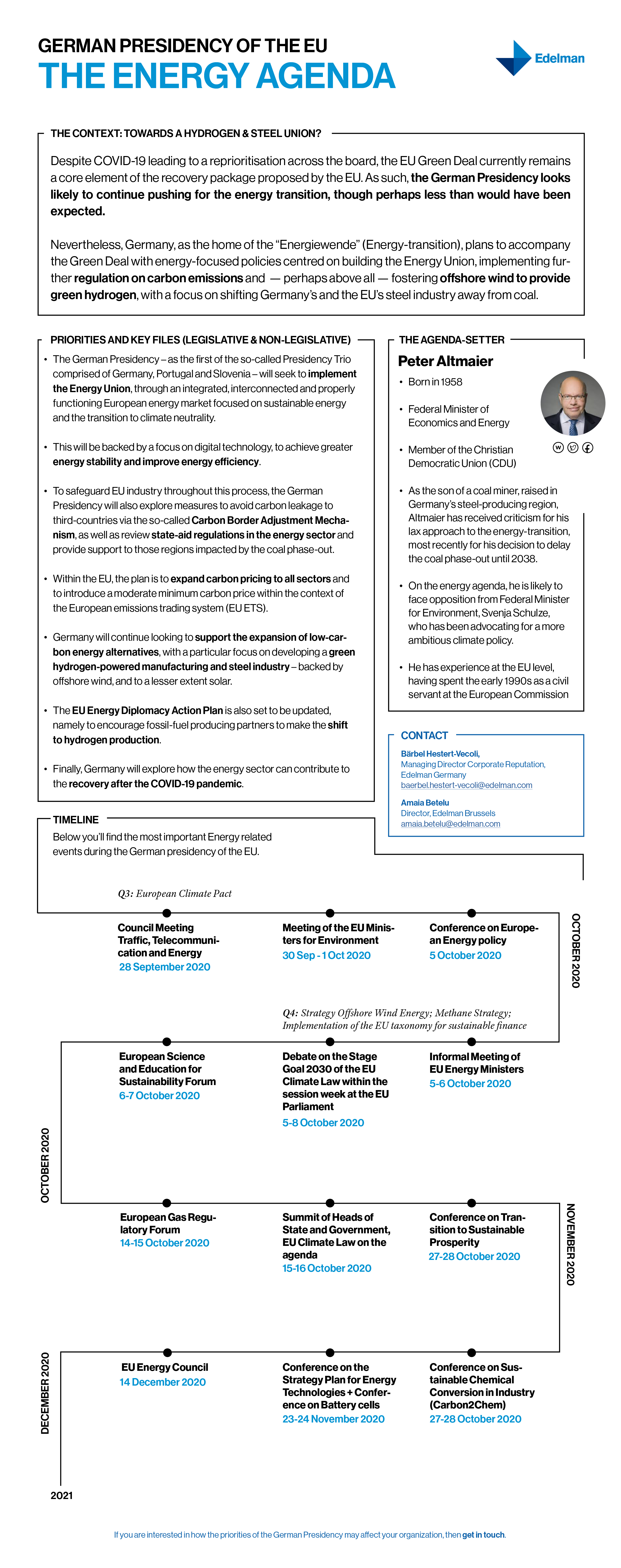 Infographic Energy Agenda