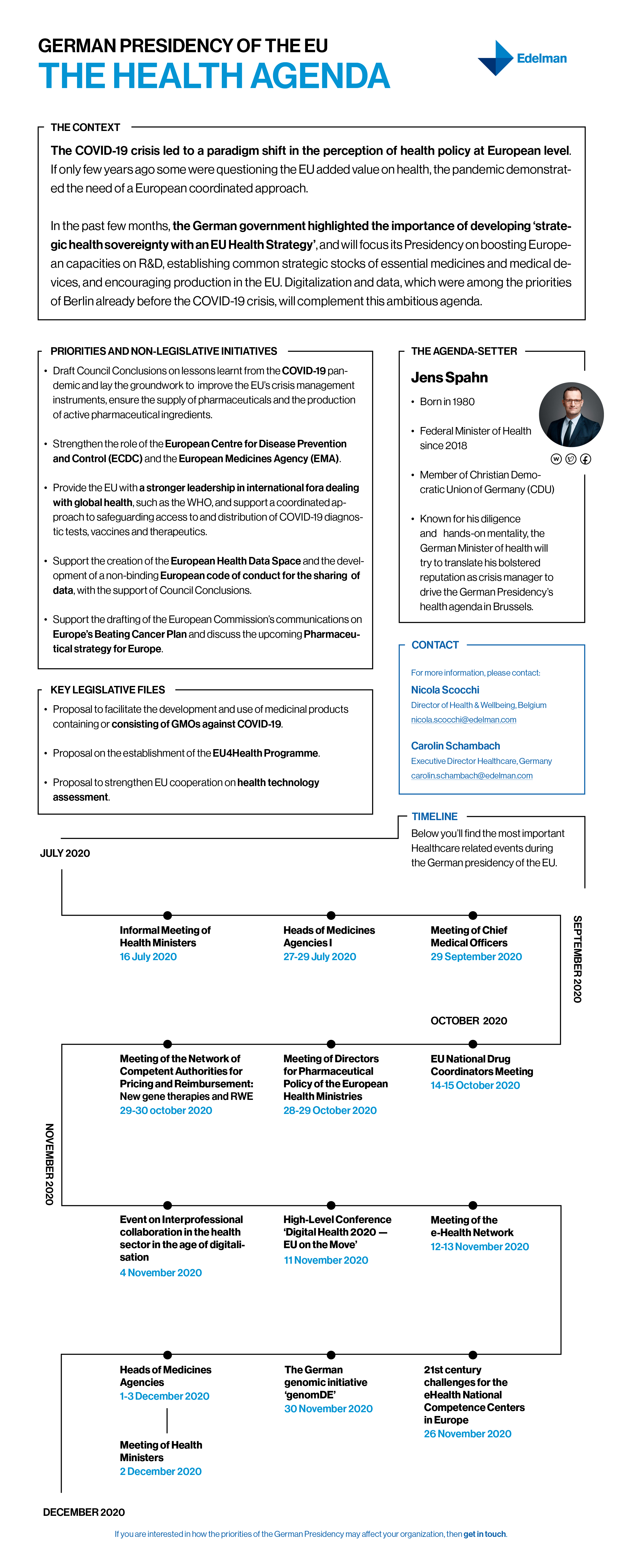 German Presidency Health Agenda